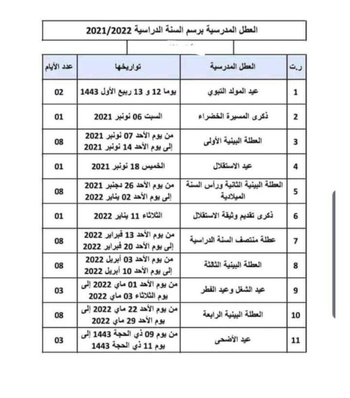 SLtDB - احداث سوس