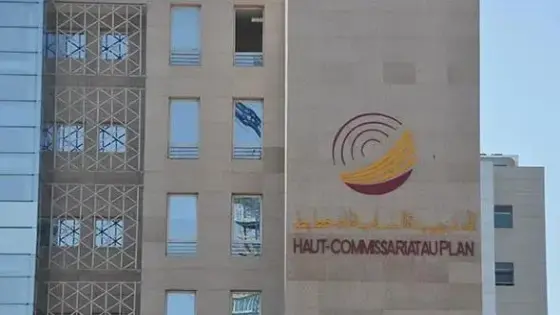 المندوبية السامية للتخطيط: انكماش الاقتصاد الوطني بـ 6,3% خلال 2020