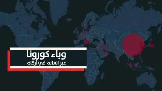 وباء كورونا عبر العالم في أرقام