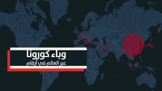 وباء كورونا عبر العالم في أرقام
