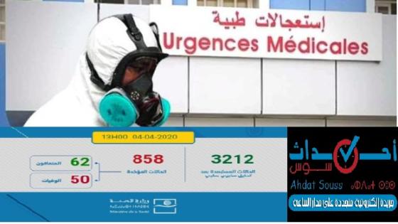 كوفيد-19 .. ارتفاع الحصيلة الوطنية الى 858 والمطمئن أن رقم المتعافين قفز الى 62