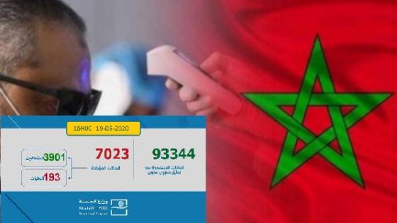 تسجيل 71 إصابة جديدة و143 حالة شفاء ووفاة واحدة