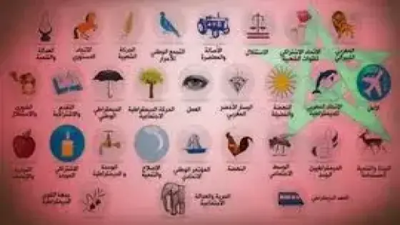 الأحزاب التاريخية المغربية تعود بقوة لواجهة التنافس السياسي