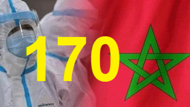 كورونا – المغرب : 170 حصيلة اليوم في الاصابات المؤكدة وتسجيل 6 وفيات