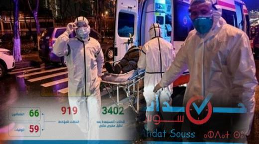 تسجيل 36 حالة اصابة جديدة بالمغرب بفيروس كورونا لترتفع الحصيلة الى 919