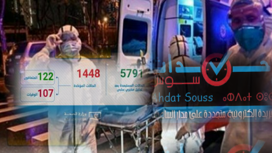تسجيل 74 حالة جديدة بفيروس كورونا يرفع عدد الاصابات الى 1448