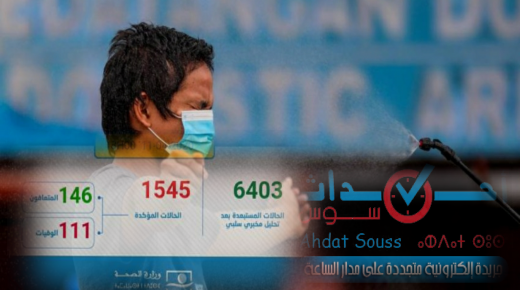 ارتفاع عدد الحالات إلى 1545 بعد تسجيل 97 إصابة مؤكدة بالمغرب