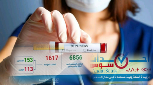 فيروس كورونا: تسجيل 72حالة مؤكدة جديدة بالمغرب ترفع العدد الإجمالي إلى 1617 حالة