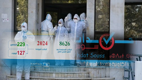 فيروس كورونا: 136 حالات إصابة جديدة بالمغرب خلال الـ24 ساعة الماضية ترفع الحصيلة الاجمالية إلى 2024 حالة
