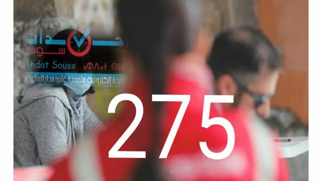 كورونا-المغرب: 275 حالة اصابة مؤكدة جديدة