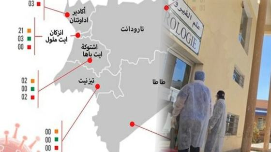 مدير مختبر الفيروسات يتحدث عن بشرى رفع الحجر الصحي عن جهة سوس