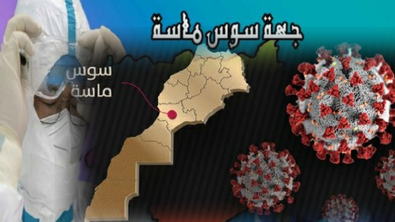 أرقام خطيرة ومرتفعة لفيروس كورونا بجهة سوس ماسة