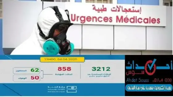 كوفيد-19 .. ارتفاع الحصيلة الوطنية الى 858 والمطمئن أن رقم المتعافين قفز الى 62
