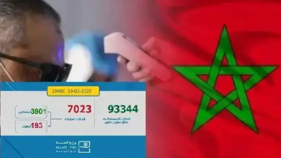 تسجيل 71 إصابة جديدة و143 حالة شفاء ووفاة واحدة
