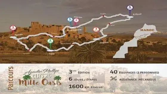 أكادير ستحتضن “رالي ألف واحة ” للسيارات الكلاسيكية