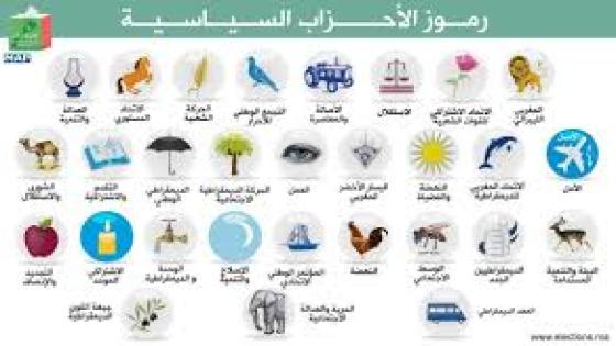“جبهة المعارضة الموسعة ،بين تحديات الوعي وضرورة الإصلاح”