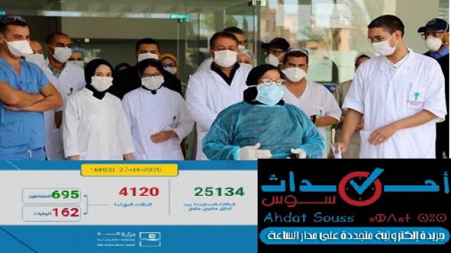 تسجيل 55 حالة مؤكدة جديدة بالمغرب والعدد الإجمالي يصل إلى 4120 حالة